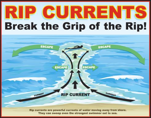 rip-current-1.jpg