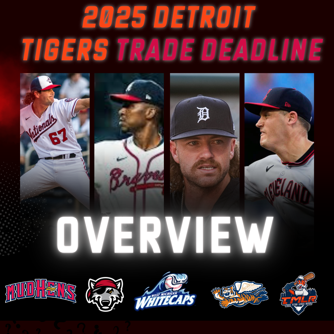 tigersmlreport.com