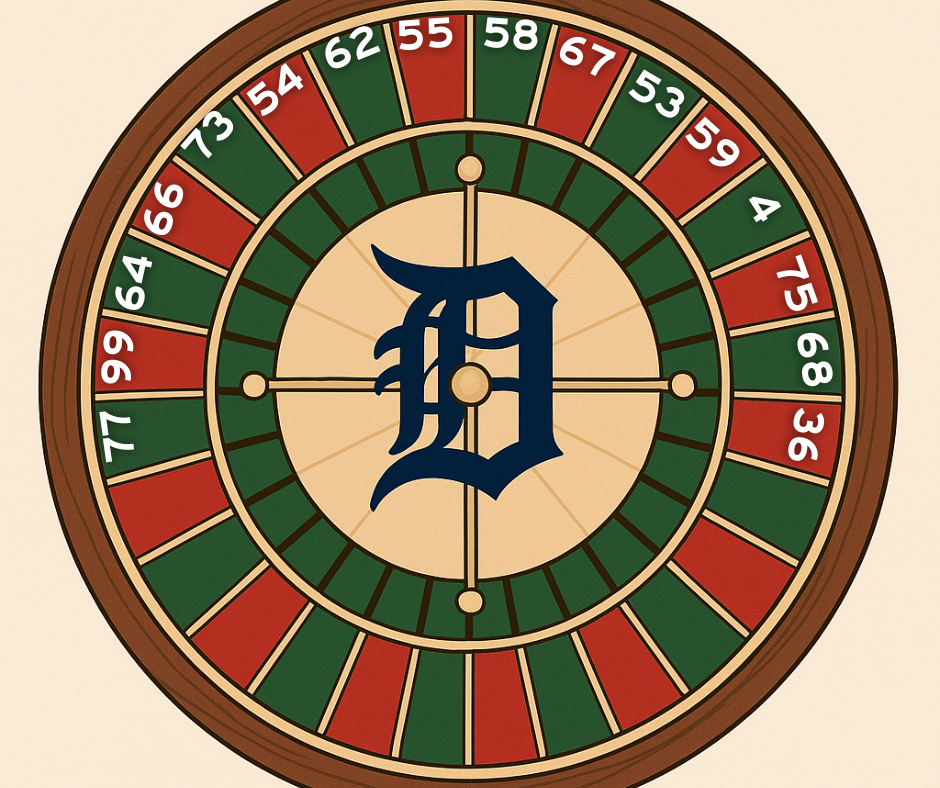 tigersmlreport.com