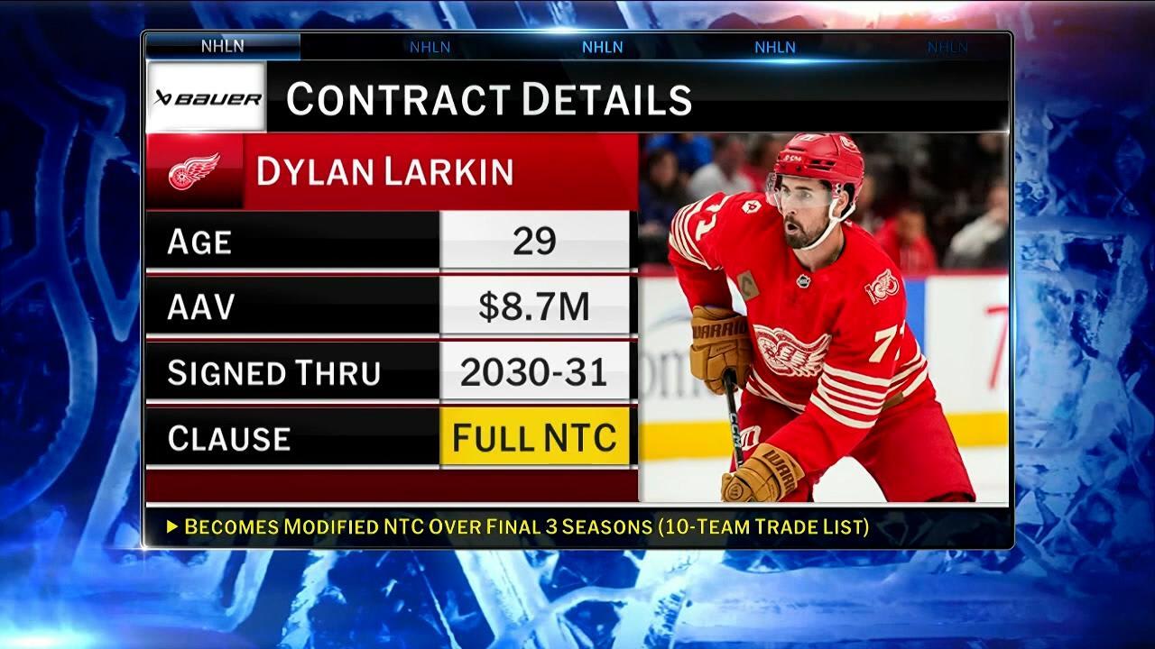 www.nhl.com
